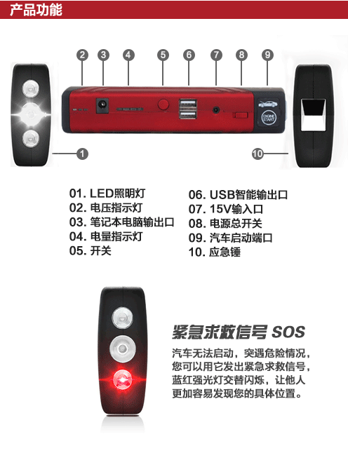 k8凯发新品A10汽车应急启动电源