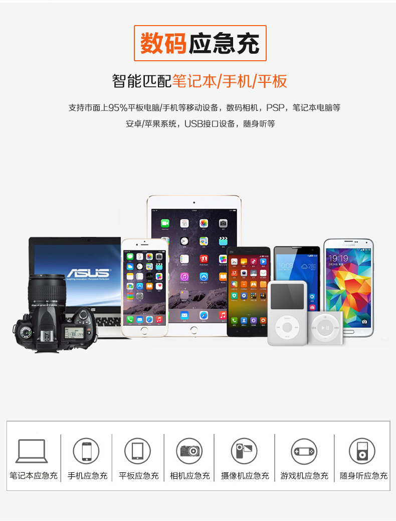 k8凯发A13汽车应急启动电源