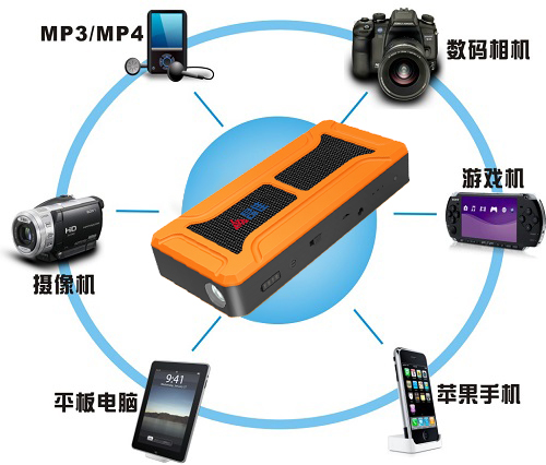 k8凯发汽车应急启动电源