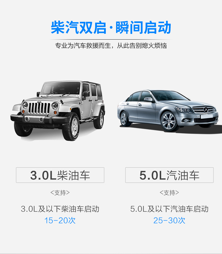 k8凯发A30汽车应急启动电源