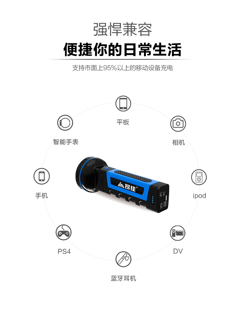 k8凯发汽车应急启动电源