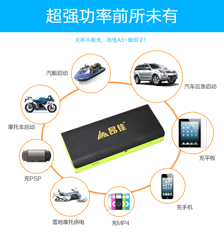 k8凯发汽车应急启动电源