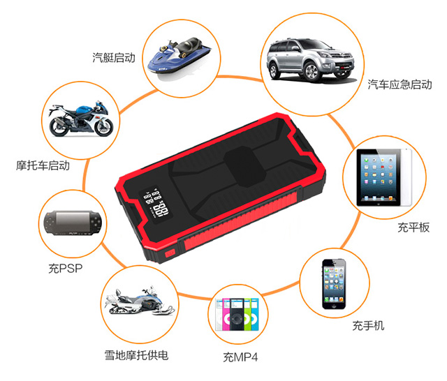 k8凯发汽车应急启动电源