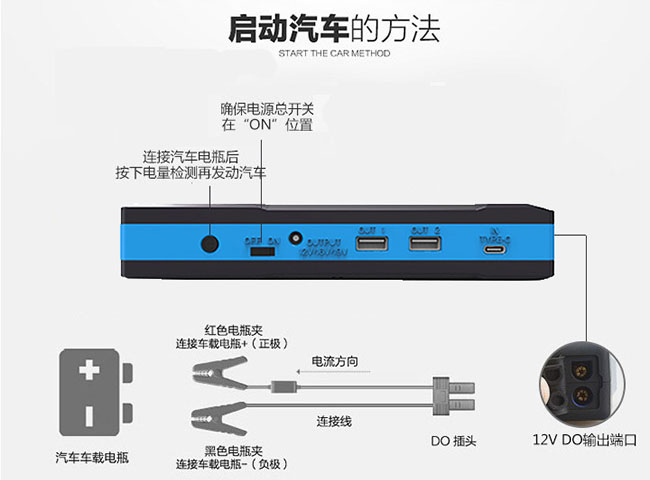 k8凯发车载应急电源启动汽车